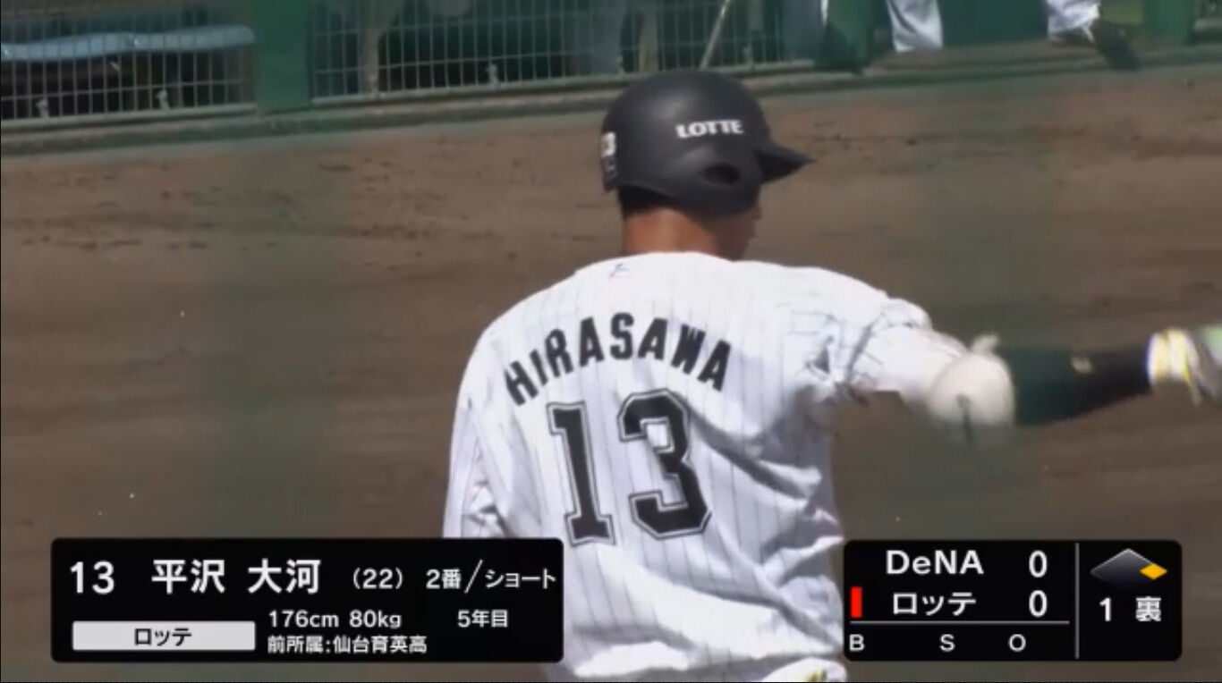 ロッテ平沢大河さんの9月成績 ヤバい 千葉ロッテマリーンズアンテナ