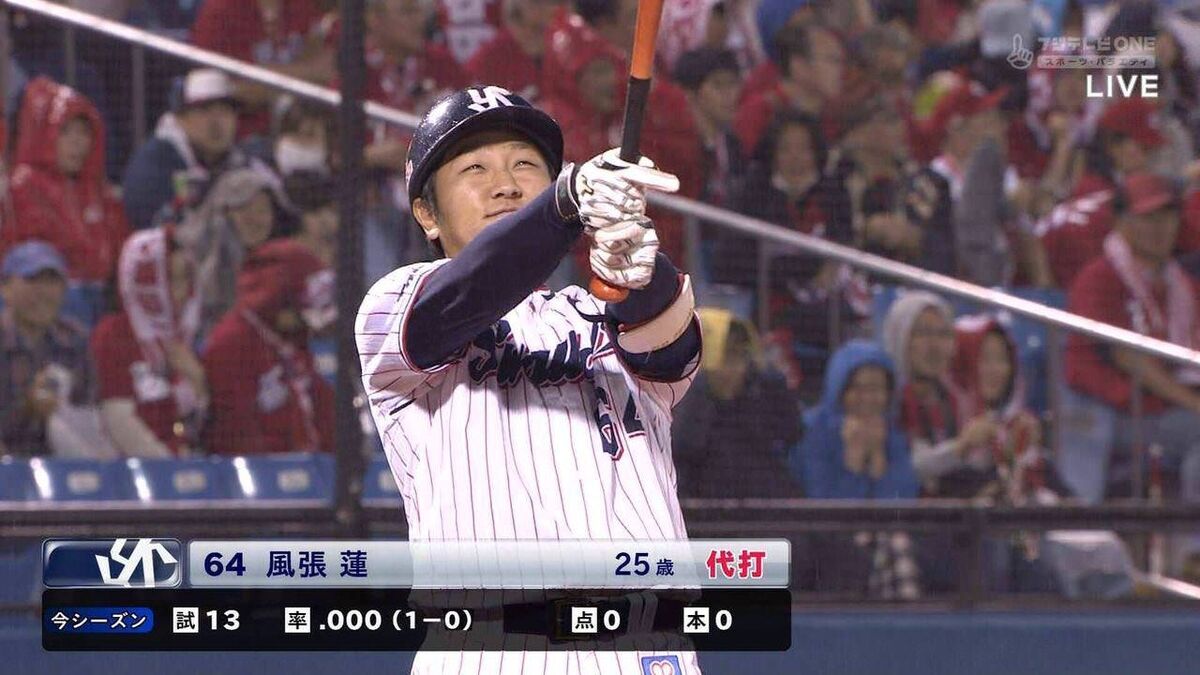 ヤクルトさん 14年ドラフトで獲得した選手を6年で全員戦力外にする ヤクルトスワローズ燕アンテナ ヤクルトさん 14年ドラフトで獲得した選手を6年で全員戦力外にする ヤクルトスワローズ燕アンテナ
