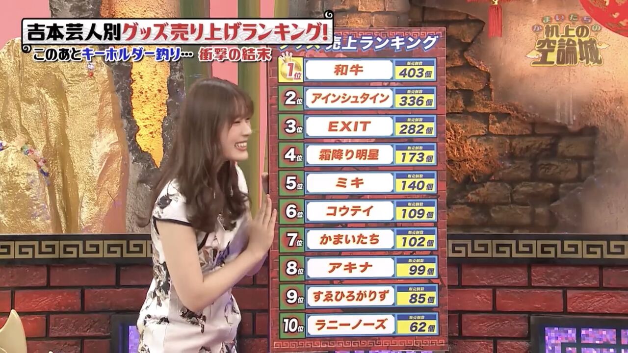 悲報 女子中高生に人気の芸人ランキング 嘘くさい Nanjpost なんjまとめ 悲報 女子中高生に人気の芸人ランキング 嘘くさい Nanjpost なんjまとめ
