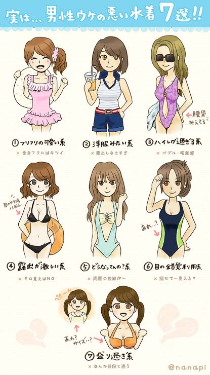 画像 女子が男子ウケ悪いと思ってる髪型がこちらwwwwwwww Nanjpost なんjまとめ 画像 女子が男子ウケ悪いと思ってる髪型がこちらwwwwwwww Nanjpost なんjまとめ