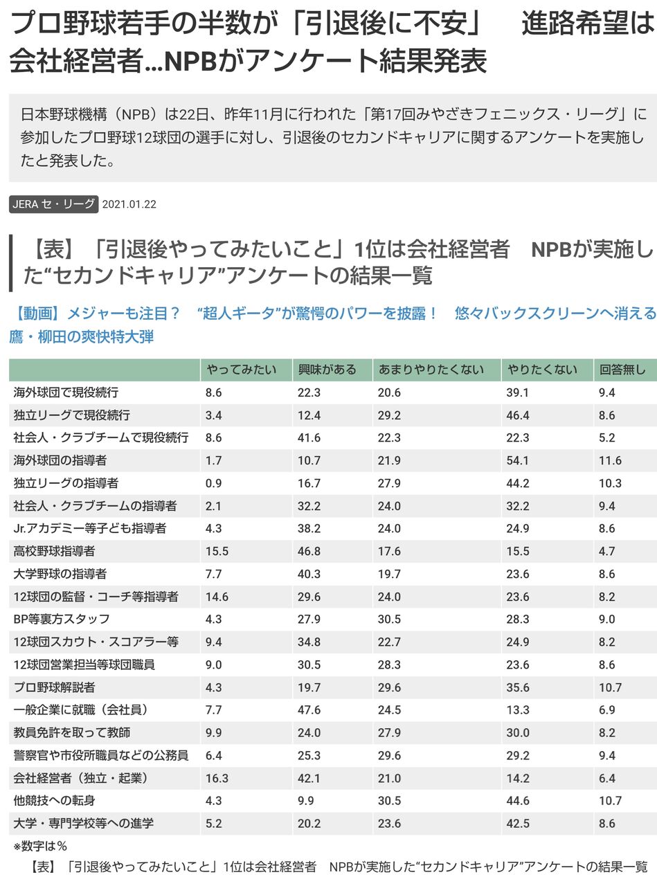 悲報 元中日亀澤さん Fx自動売買なるビジネスを始める Nanjpost 悲報 元中日亀澤さん Fx自動売買なるビジネスを始める Nanjpost