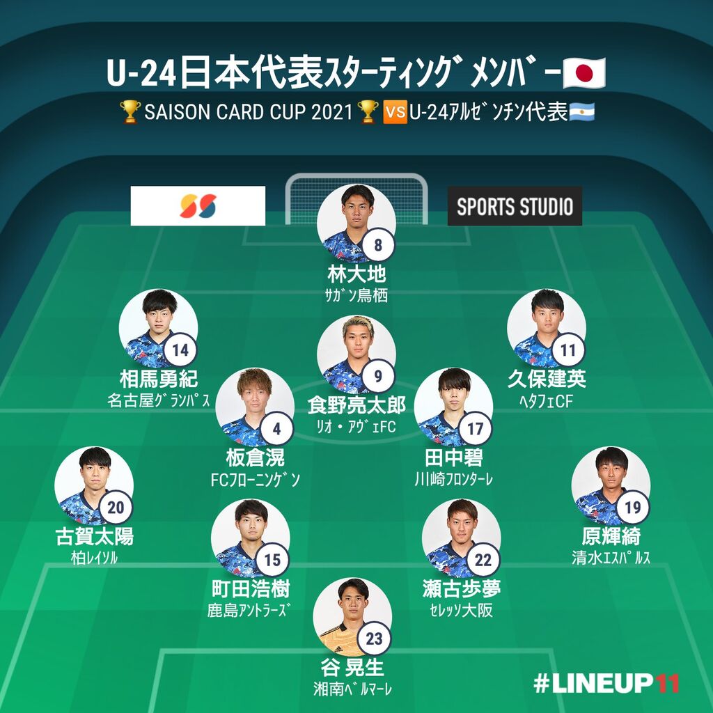 画像 U 25日本代表 久保建英スタメン なんjプロ野球速報 画像 U 25日本代表 久保建英スタメン なんjプロ野球速報