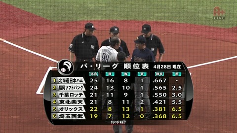 どんでんナベ 01-1