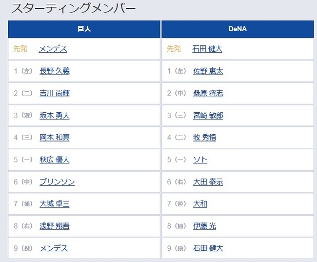 【巨人対DeNA18回戦】8（右） 浅野 翔吾