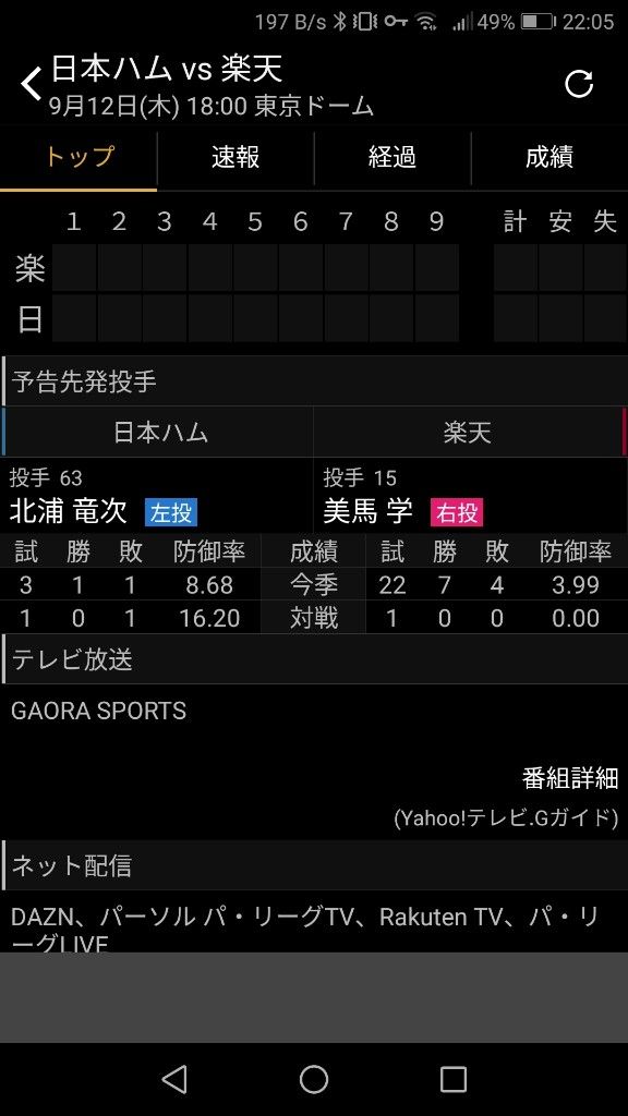 9Vggyhv