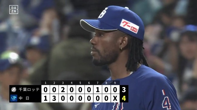 【中日対ロッテオープン戦】中日がロッテの反撃振り切りOP戦連勝！細川先制二塁打＆カリステ2号3ラン 柳は2ラン被弾の3回79球2失点 梅野1失点 根尾2回0封