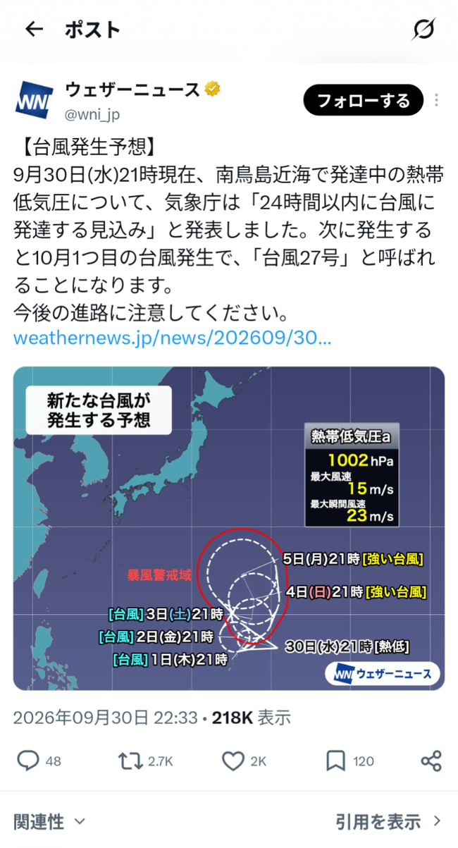 台風選手、27号ｗｗｗｗｗｗ