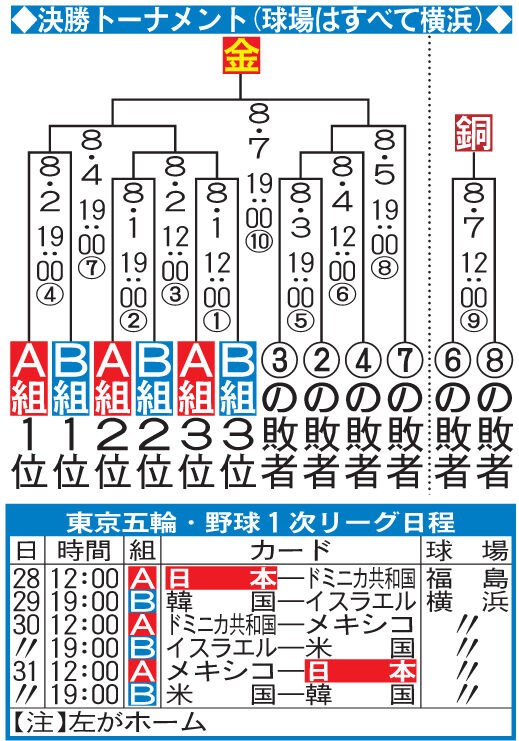 a983aabde8547f84d4f06cf4a772bc7edcfc8e39b49896b6ca9f57196cef32c9