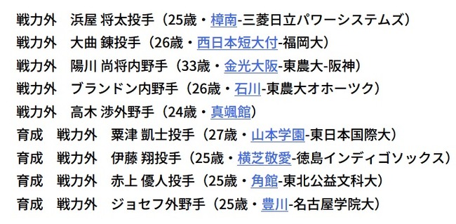 dde
