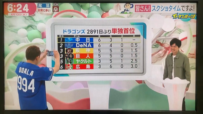 Yqp_dAEFDq7tEI4E
