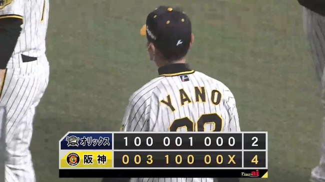 【阪神対オリックスオープン戦】阪神が４－２でオリックスに勝利し７連勝！小川が６回２失点！ガンケル３回無失点！オリックス・宮城は６回途中４失点