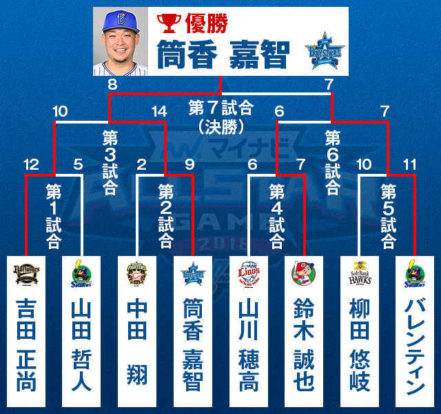homerun_0714