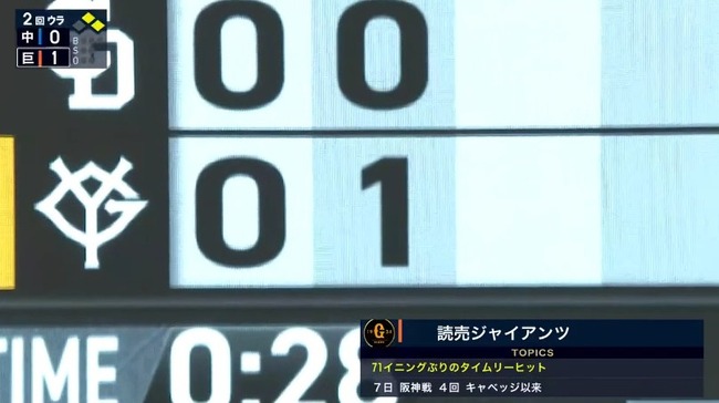 2025_05_17_18_29_38_999.mp4_snapshot_00.40.156