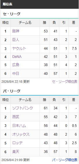 relQswk