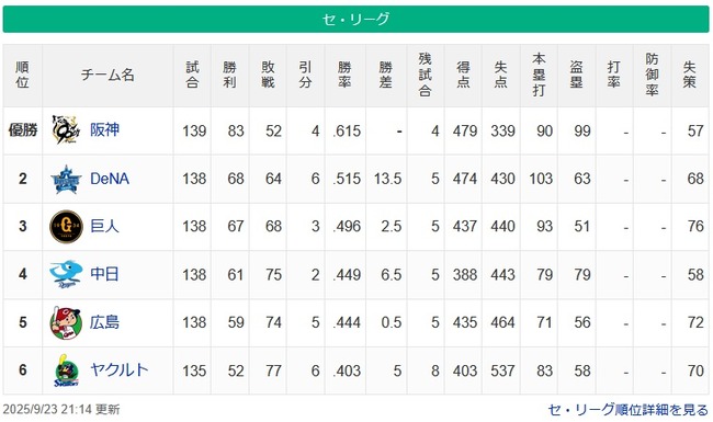 【9/23】●●●●●●●●●●●●●●●●●●●●●●●●●東京 ●●●●●●●●●●●●●●●広島 【9/23】●●●●●●●●●●●●●●●●●●●●●●●●●東京 ●●●●●●●●●●●●●●●広島