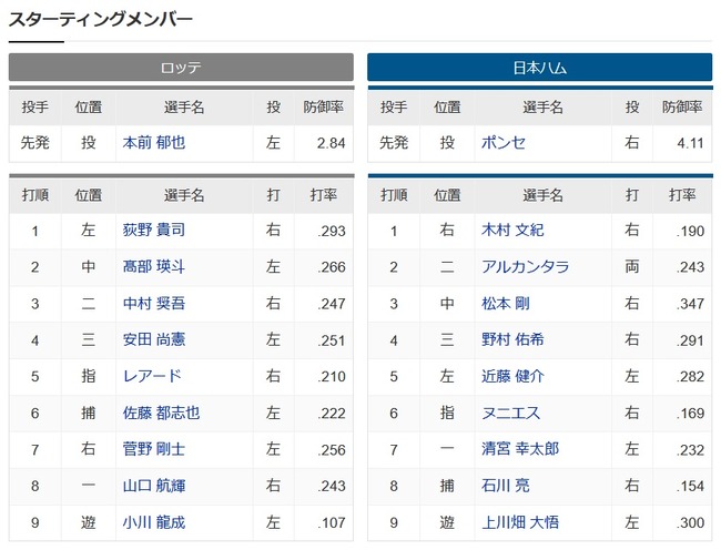 タイトルなし