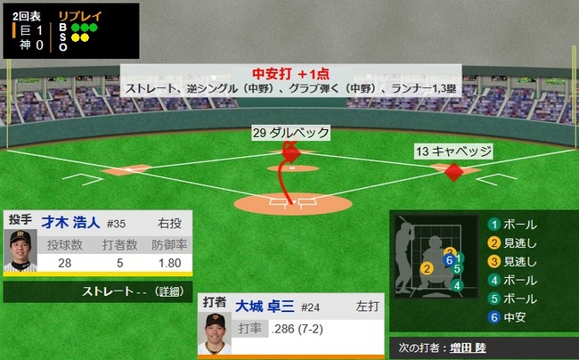 タイトルなし