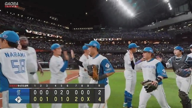 【日本ハム対DeNA2回戦】日本ハムが今季初６連勝！今季最多貯金４に 水谷が２号同点ソロ＆勝ち越し適時打 加藤貴が７回２失点で６勝目のサムネイル