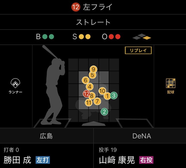 昨日の山崎康晃の12球ｗｗｗｗｗｗｗｗのサムネイル