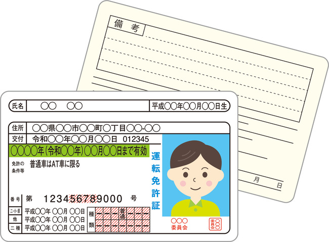 オートマ専用運転免許って何の為に存在するん？
