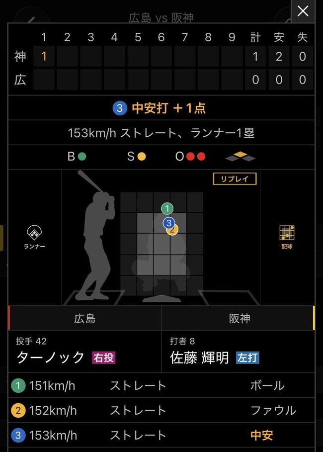 sr2Ye0W