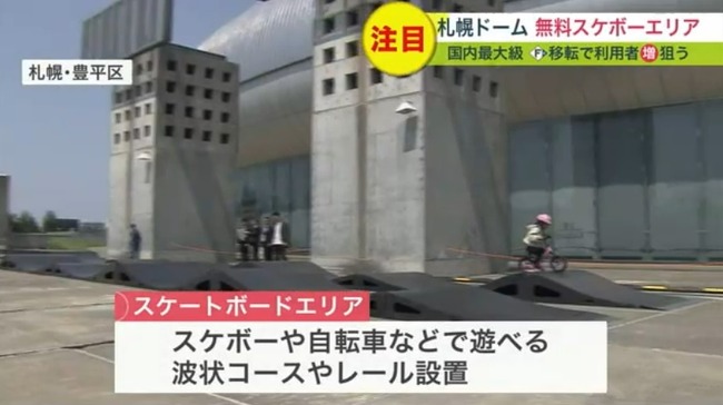 【札幌ドーム】利用者増の呼び水となるか？国内最大級 “スケボー”や”自転車”楽しめるコースが誕生 5月28日から開始
