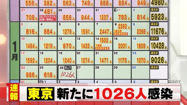 2101261502349127