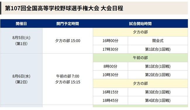 【朗報】明日開幕の夏の甲子園第1試合は17：30試合開始wwwwwwwwwwwwwwwwww