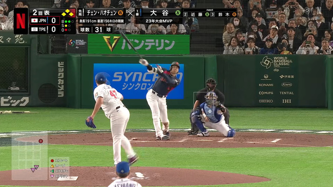 大谷やばくね？