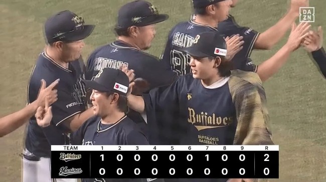 【ロッテ対オリックス20回戦】オリックスが２０でロッテに連勝！優勝マジック１０！宮城は３年連続２ケタ勝利！ロッテ・佐々木朗希は黒星、復帰登板は３回１失点で３敗目