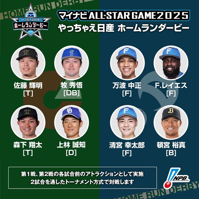 NPBホームラン競争のメンツwwww NPBホームラン競争のメンツwwww