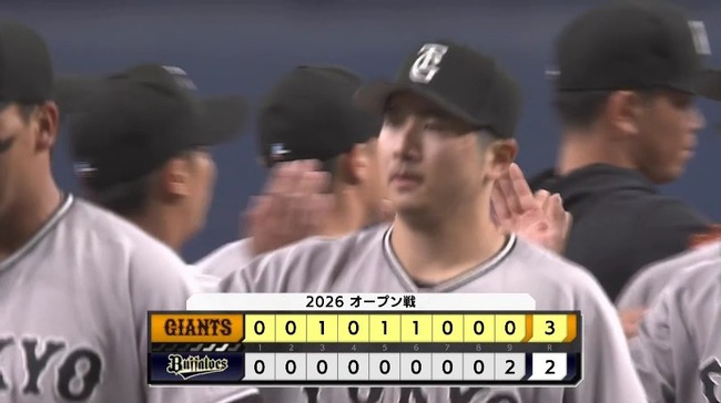 【オリックス対巨人オープン戦】巨人がオリックスに競り勝つ…泉口が先制打 ダルベック＆佐々木が適時打 先発・山﨑4回2安打無失点 9回田和が2死から2失点も逃げ切る