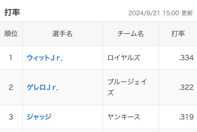 DS1PVSj
