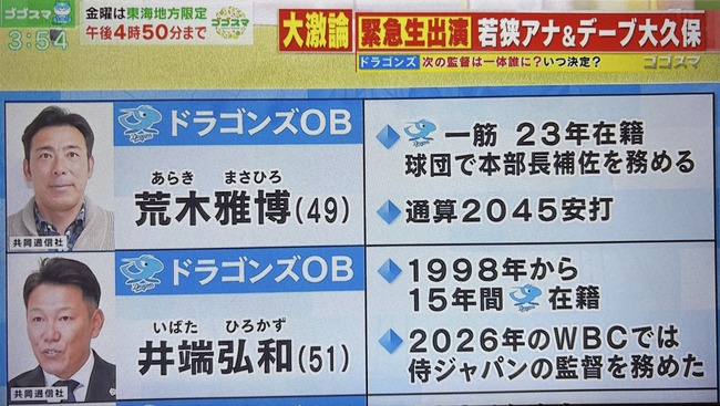 Cbt9h2m
