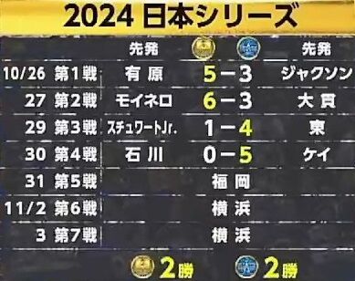 2024-10-30 21-50-47.mkv_snapshot_07.56_[2024.10.30_22.18.03]