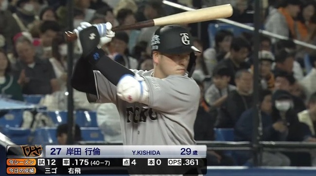 岸田行倫(主将) .171(41-7) 0本 4点 OPS.353