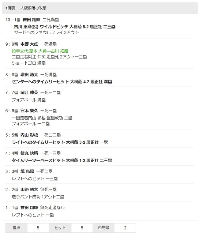 タイトルなし