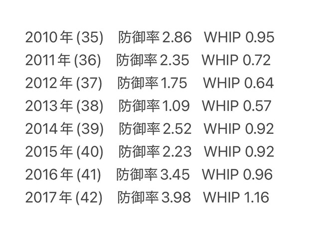 FX5UTSq