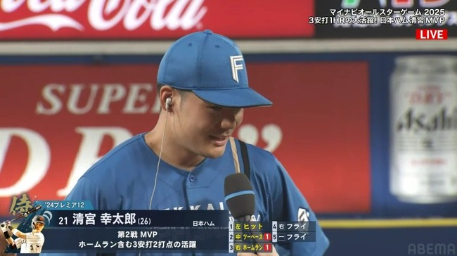 【オールスター2025第2戦】日本ハム・清宮幸太郎がMVP!「2回出て2回取れるなんて、ラッキーだなあ」 【オールスター2025第2戦】日本ハム・清宮幸太郎がMVP!「2回出て2回取れるなんて、ラッキーだなあ」