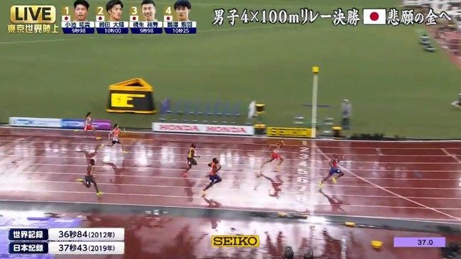 男子4×100mリレー、日本6位でメダル逃す…アメリカが2連覇【世界陸上】 男子4×100mリレー、日本6位でメダル逃す…アメリカが2連覇【世界陸上】