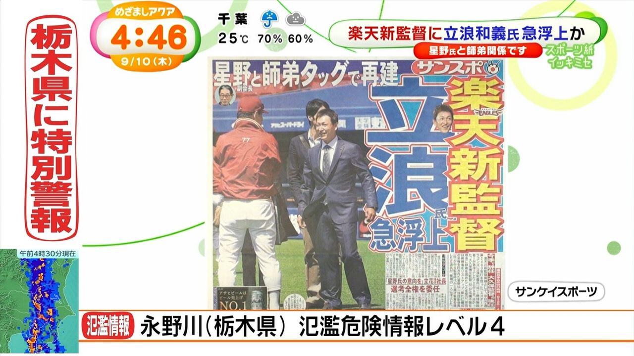 立浪和義が殿堂入りできない理由は悪い噂 ...