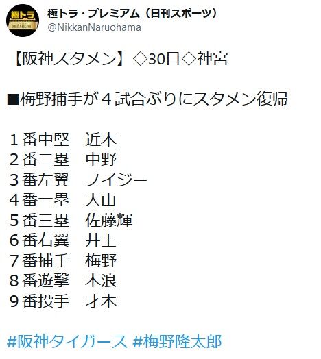 【ヤクルト対阪神6回戦】７番捕手梅野隆太郎