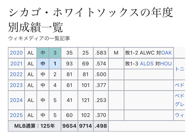 4J7JY1T