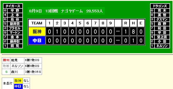 2Z3yfuN