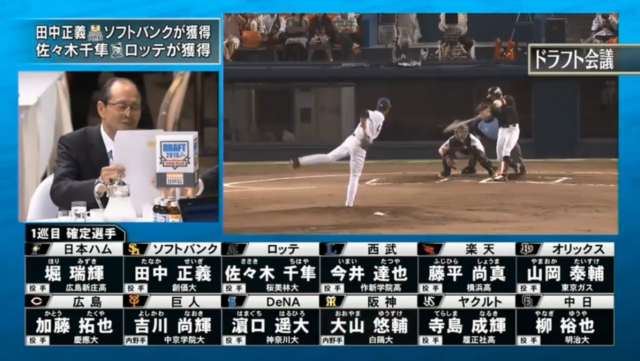 小関大先生の16年ドラフト評価www Eeewww Eeewww Baseball Timeline 小関大先生の16年ドラフト評価www Eeewww Eeewww Baseball Timeline
