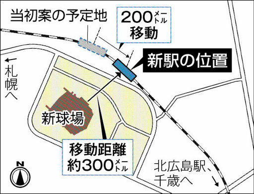 北広島市が新球場駅の工費圧縮案に同意　24年着工、28年開業へ