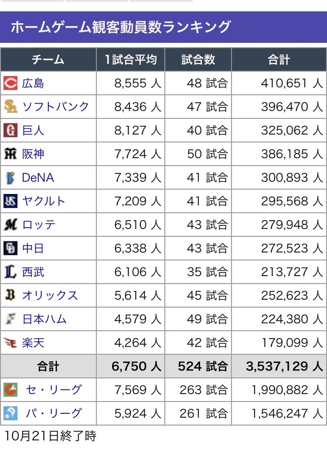 dcBz3jG