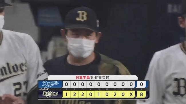 【オリックス対中日3回戦】オリックスが８－０で中日に大勝し連敗３でストップ！宮城が７回無失点で４勝目！杉本とT-岡田に一発！中日は柳が今季最短３回途中５失点ＫＯで３敗目