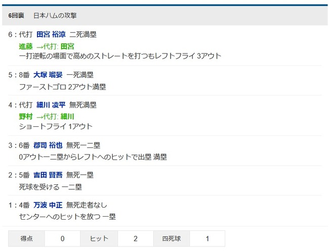 タイトルなし