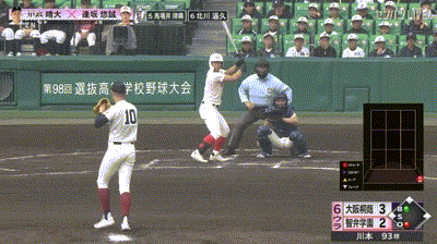 【センバツ決勝・智弁学園対大阪桐蔭】智弁学園、6回裏に逢坂悠誠のホームランで同点に追いつく！！！！！！！！！！！！！